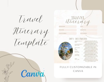 Editable 5-Day Travel Itinerary Template: Digital Trip Planner (PDF Download)