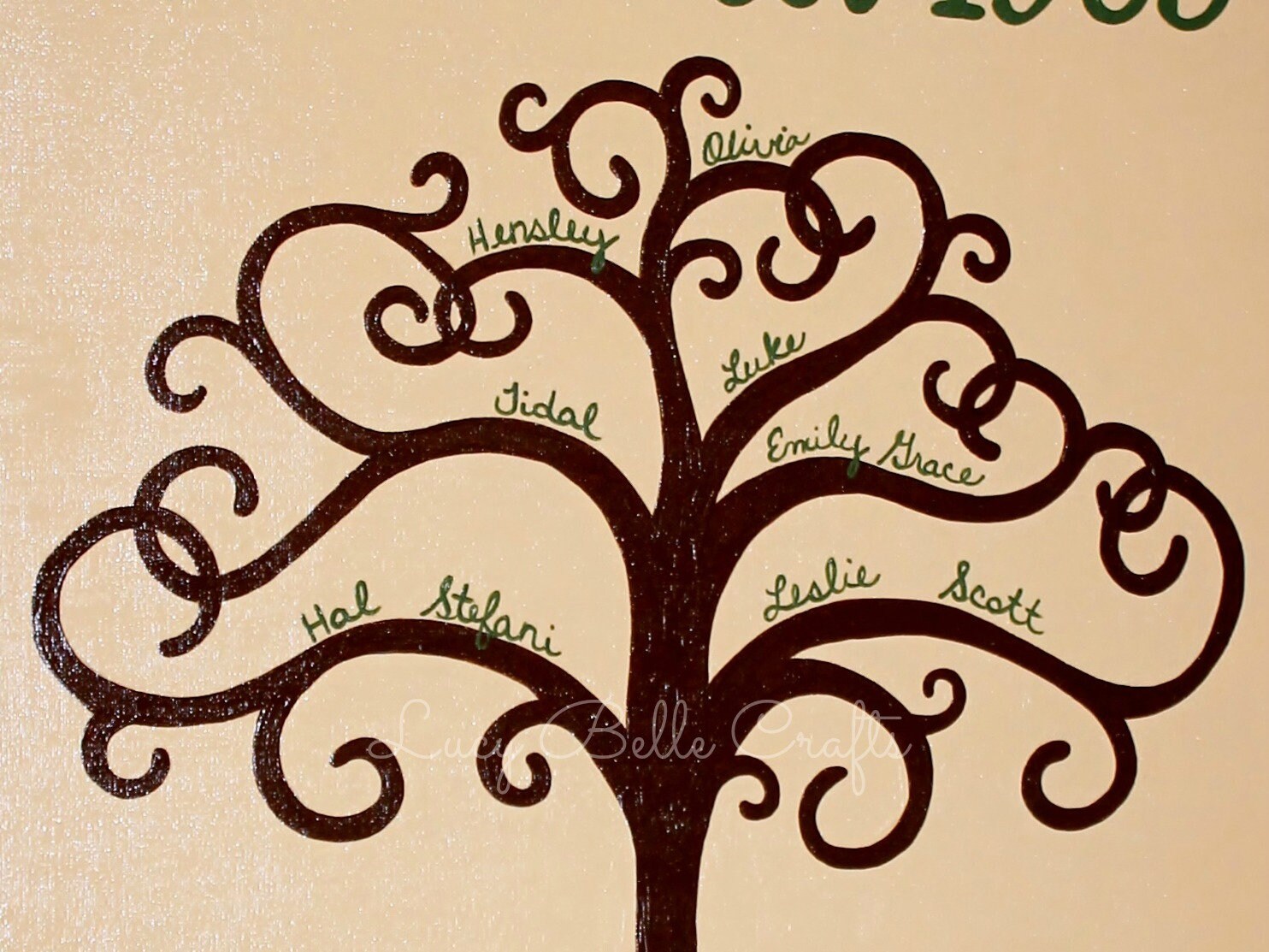 Personalized Family Tree Hand Painted Onto 11 X 14 Canvas - Etsy