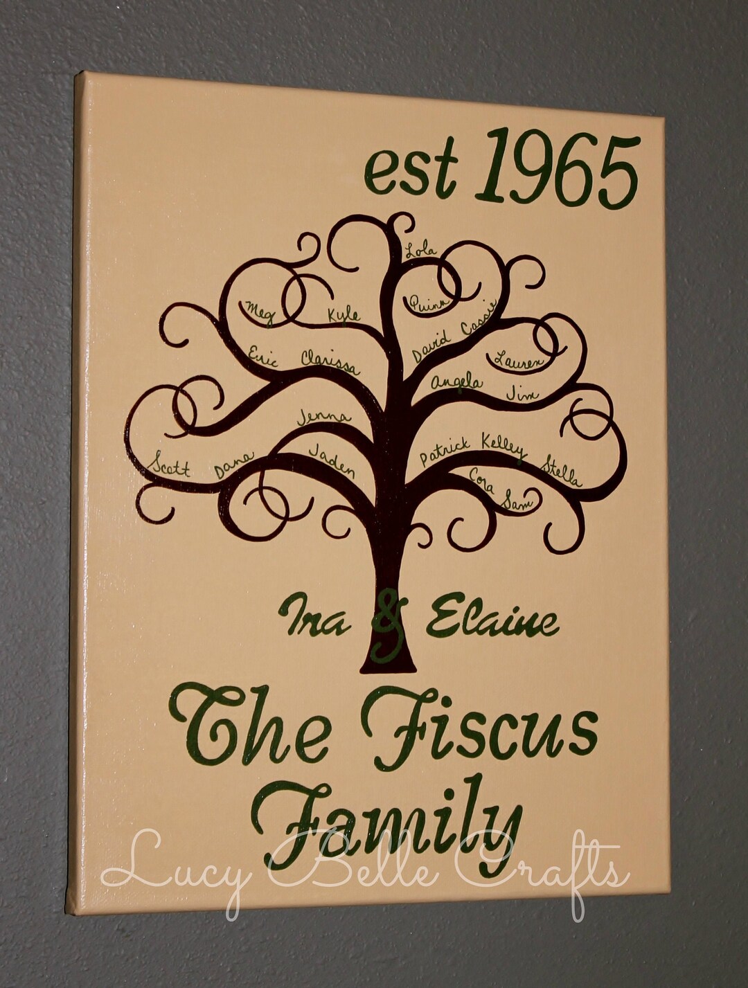Personalized Family Tree Hand Painted Onto 11 X 14 Canvas - Etsy