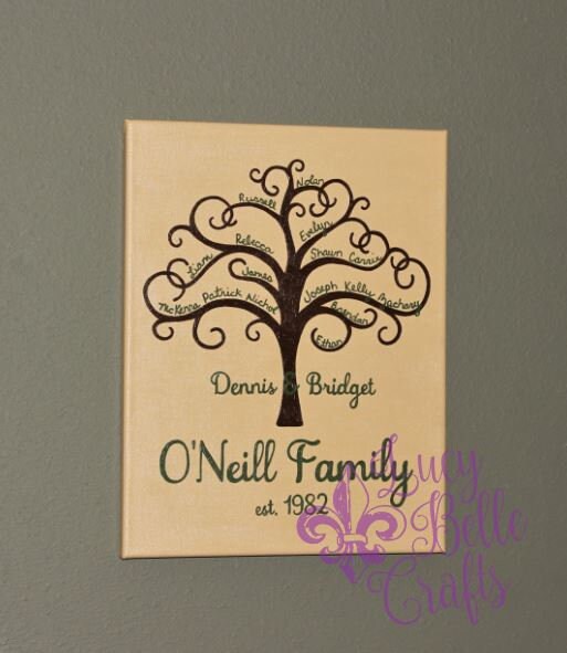 Personalized Family Tree Hand Painted Onto 11 X 14 Canvas - Etsy
