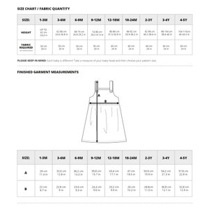 May include: A size chart for a baby dress pattern with measurements in inches and centimeters. The chart includes the finished garment measurements for the dress, including the length from the shoulder to the hem and the width of the dress at the bust.