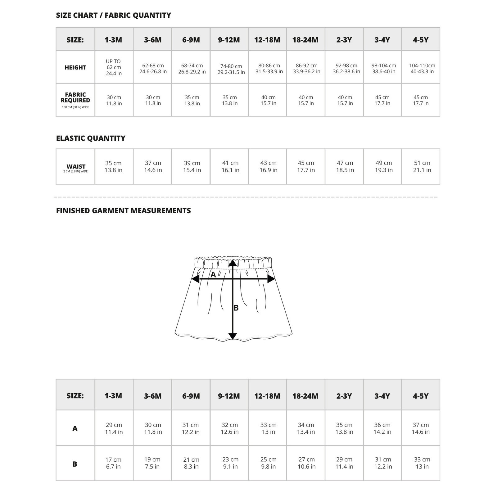 Baby skirt PDF sewing pattern photo sewing tutorial easy DIY | Etsy