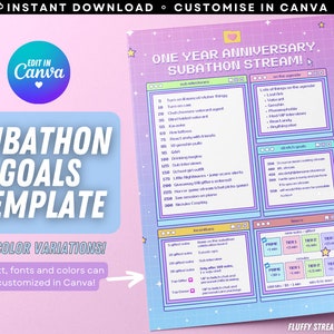 Steampunk Wave Aesthetic Twitch YouTube Subathon Stream Plan / Promo / Bearbeitbares Canva Template / Holographisch / Instant Download / Kawaii