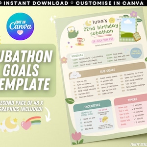 Green Paint Doodles Birthday Twitch Stream Subathon Schedule / Event Promo / Editable Canva Template / Cute / Colorful / Instant Download