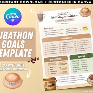 Anpassningsbart varmt mysigt café Twitch YouTube Subathon streamschema / Kampanj / Redigerbar Canva-mall / Söt / Direktnedladdning / Kawaii
