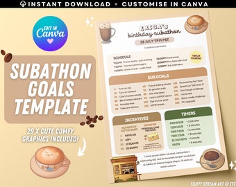 May include: A printable template for a birthday subathon with a cute cartoon coffee cup illustration. The template includes a schedule, sub goals, incentives, and timers. The text on the template reads "Erica's birthday subathon", "28 July 7PM PST", "Subathon Goals Template", "Tune in Formore", "Incentives", "Number of Gifted Subs", "Name on", "Arm", "10 Squats", "20 Burps", "Top Gifter", "Personal Care Package", "Timers", "Prime Sub", "Tier 1 Sub", "Tier 2 Sub", "Tier 3 Sub", "$1/200 Bits", "Raids", "Sub Goals", "Future Baking Stream", "10 Genshin Pulls", "Sub Interviews", "Learn a KPOP Dance", "Dye my hair pink", "ASMR Stream", "No swearing for 1 hour", "Speed run "Get Over It"", "Don't laugh challenge", "Spicy Noodle Challenge", "PC Upgrade!", "2 minutes", "3 minutes", "6 minutes", "15 minutes", "1 minute", "5 minutes", "60", "70", "80", "100", "120", "130", "150", "170", "200", "220", "29 x Cute Comfy Graphics Included!"