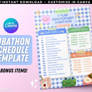 Baby Blue Picnic Twitch Stream Subathon Schedule / Event Promo / Editable Canva Template / Cute / Pastel / Custom Bento / Instant Download