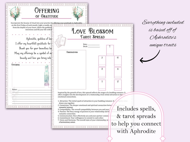 May include: A printable tarot spread designed to help connect with the Greek goddess Aphrodite. The spread is called "Love Blossom" and is inspired by the stages of a budding romance. The spread includes seven cards, each representing a different aspect of a relationship, such as attraction, connection, compatibility, passion, communication, commitment, and union and harmony. The printable also includes an offering of gratitude to Aphrodite.