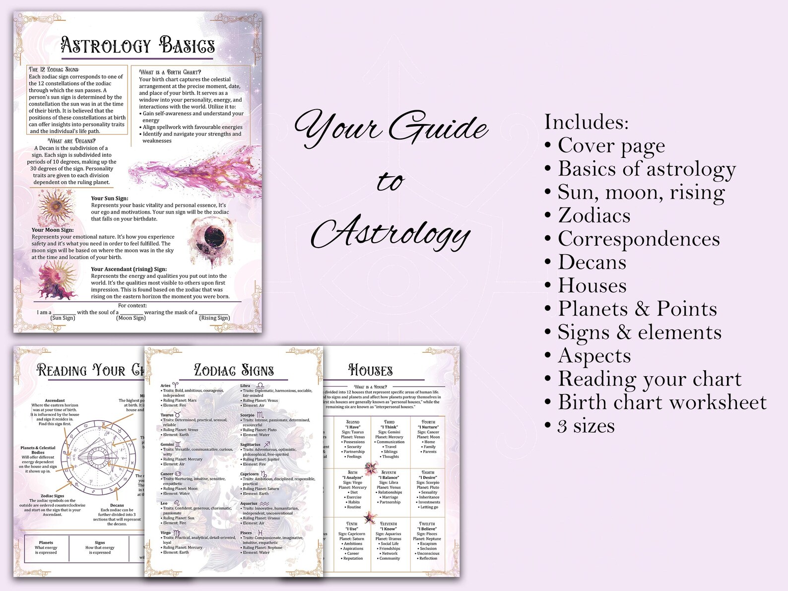 Astrology Basics Bundle | Zodiac Signs, Planets, Houses, Decans, Birth ...