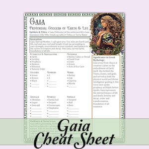May include: A detailed cheat sheet about Gaia, the primordial goddess of Earth and Life, featuring attributes, offerings, and significance in Greek mythology. The image includes a portrait of Gaia and is framed with decorative borders.