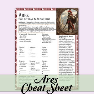 Puede incluir: Hoja de trucos de Ares, una guía del dios griego de la guerra. El documento presenta una lista detallada de atributos, asociaciones y ofrendas, con un retrato de un guerrero con casco. El título está en una fuente decorativa.