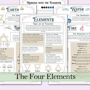 Può includere: Un'illustrazione colorata dei quattro elementi: terra, aria, fuoco e acqua. Ogni elemento è rappresentato da un triangolo e da un simbolo. Il testo "I quattro elementi" è scritto in un carattere decorativo nella parte inferiore dell'immagine.