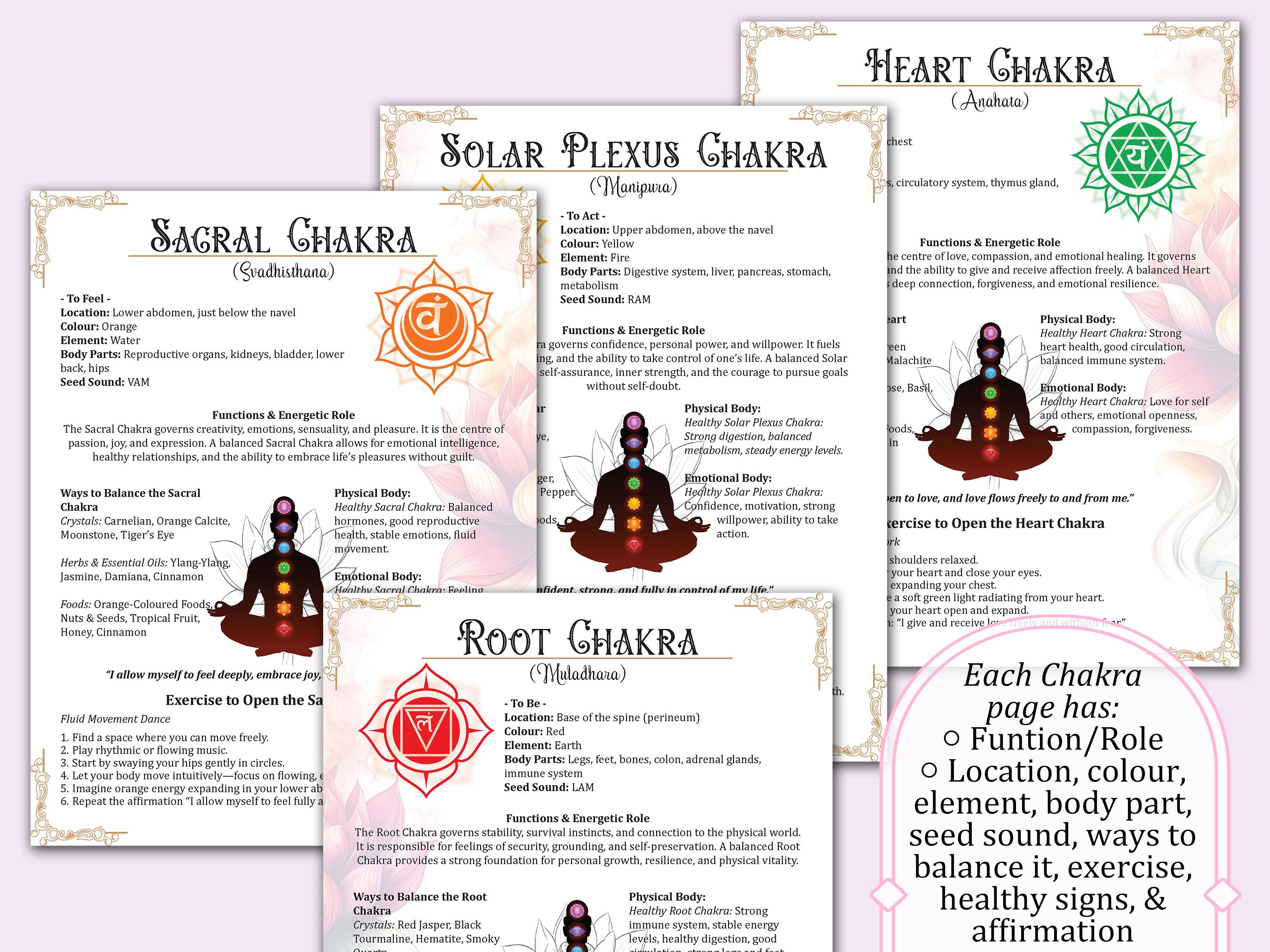 Chakra Guide | How to Open, Balance, & Work With Your Energy Centers ...