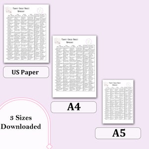 Tarot Cheat Sheet | Upright & Reversed, Major + Minor Arcana - Printable Pages image 3