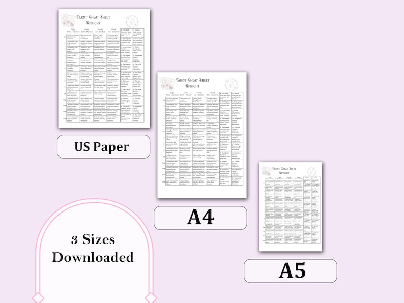 Tarot Cheat Sheet | Upright & Reversed, Major + Minor Arcana - Printable Pages image 3