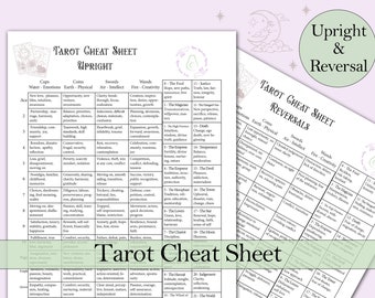 Tarot Cheat Sheet | Upright & Reversed, Major + Minor Arcana - Printable Pages