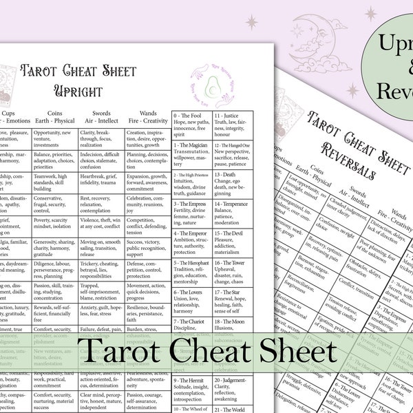 Tarot Cheat Sheet | Upright & Reversed, Major + Minor Arcana - Printable Pages