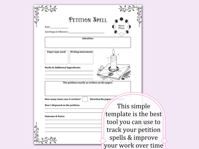 Petition Spell Template | Log Full Petition Spell Working + Results ...
