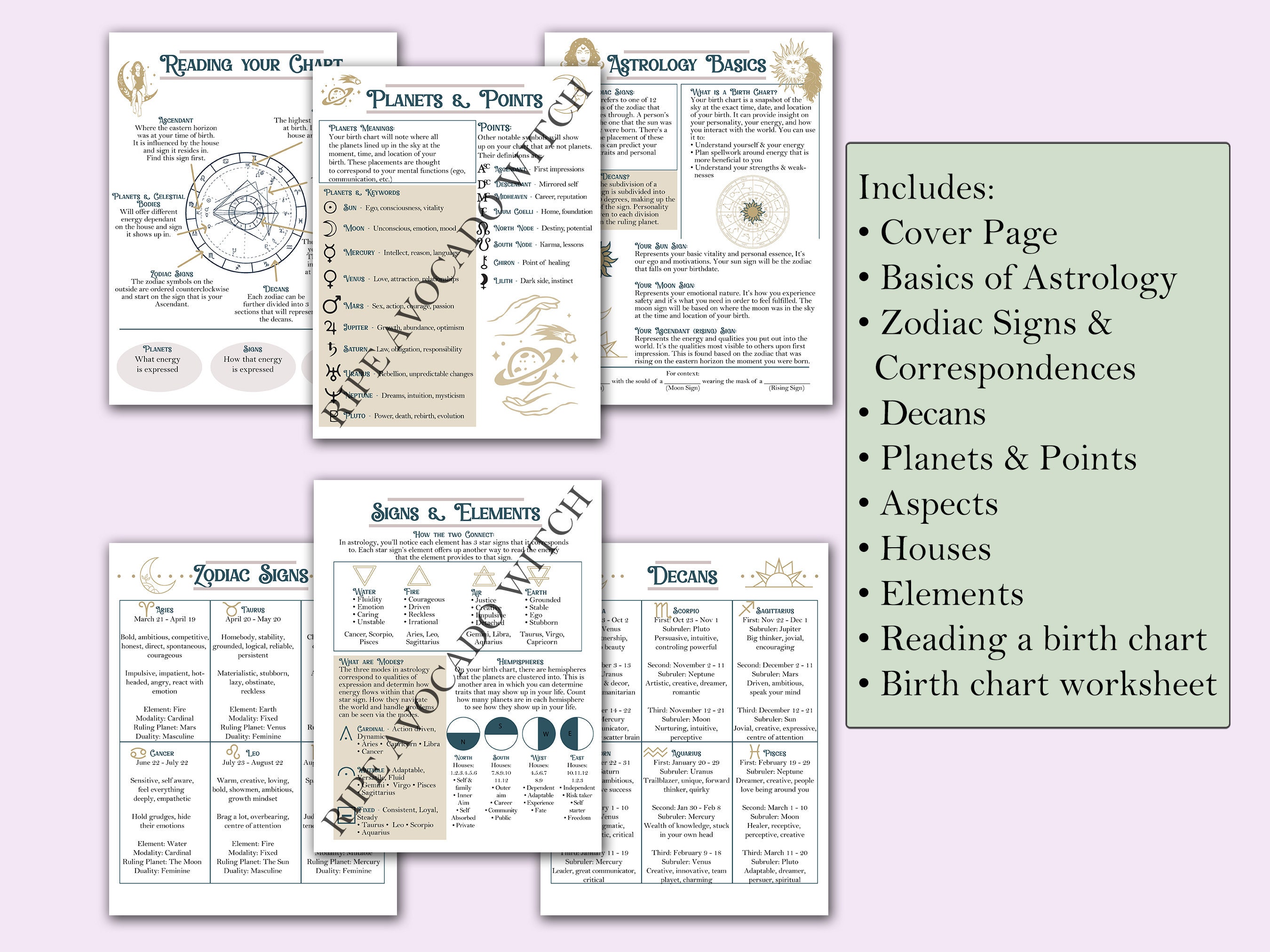 Astrology Basics Bundle Zodiac Signs Planets Decans - Etsy