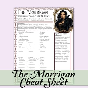 May include: A cream-colored cheat sheet titled "The Morrigan" with information about the Irish goddess of war, fate, and death. Includes a portrait, attributes, offerings, and symbols. The text is in a decorative font.