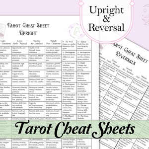 Cheatsheet voor tarot | Rechtop en omgekeerd, grote en kleine arcana - afdrukbare pagina's