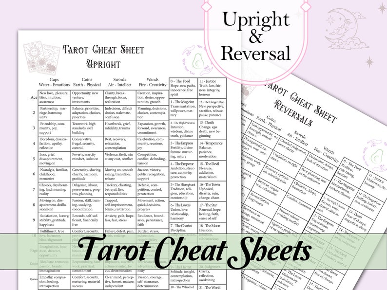 Tarot Cheat Sheet | Upright & Reversed, Major + Minor Arcana - Printable Pages