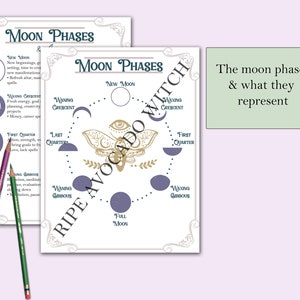 Moon Magick Guide Bundle Moon Phases Spells Rituals And More Moon Magick Guide Bundle Moon Phases Spells Rituals And More
