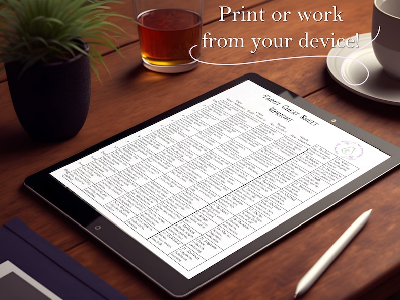 May include: A black tablet displaying a printable tarot cheat sheet with the title "Tarot Cheat Sheet" and "Copyright" in white text. The sheet is divided into a grid with columns for each suit and rows for each card. The text on the sheet is in black. The tablet is on a wooden surface with a glass of tea and a white saucer with a cup on it.