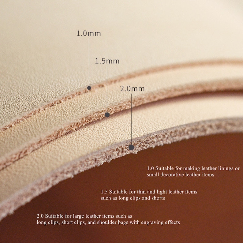 Op de afbeelding: Close-up van drie lagen leer met verschillende diktes: 1,0 mm, 1,5 mm en 2,0 mm. Elke laag is gelabeld met zijn dikte en een beschrijving van zijn geschiktheid voor verschillende leerbewerkingsprojecten.