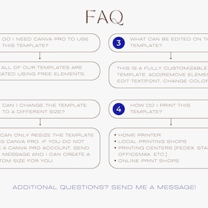 May include: A FAQ graphic with four numbered questions and answers about using and printing a template. The questions are: Do I need Canva Pro to use this template? What can be edited on this template? Can I change the template to a different size? How do I print this template? The answers are: No, all of our templates are created using free elements. This is a fully customizable template. Add/remove elements. Edit text/font, change colors. You can only resize the template using Canva Pro. If you do not have a Canva Pro account, send me a message and I can create a custom size for you. Home printer, local printing shops, printing centers (Fedex, Staples, OfficeMax, etc.), online print shops.