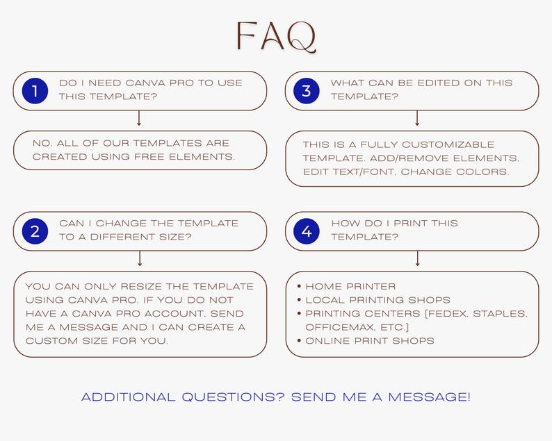 May include: A FAQ graphic with four numbered questions and answers about using and printing a template. The questions are: Do I need Canva Pro to use this template? What can be edited on this template? Can I change the template to a different size? How do I print this template? The answers are: No, all of our templates are created using free elements. This is a fully customizable template. Add/remove elements. Edit text/font, change colors. You can only resize the template using Canva Pro. If you do not have a Canva Pro account, send me a message and I can create a custom size for you. Home printer, local printing shops, printing centers (Fedex, Staples, OfficeMax, etc.), online print shops.