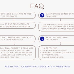 May include: A FAQ graphic with four numbered questions and answers about using and printing a template. The questions are: Do I need Canva Pro to use this template? What can be edited on this template? Can I change the template to a different size? How do I print this template? The answers are: No, all of our templates are created using free elements. This is a fully customizable template. Add/remove elements. Edit text/font, change colors. You can only resize the template using Canva Pro. If you do not have a Canva Pro account, send me a message and I can create a custom size for you. Home printer, local printing shops, printing centers (Fedex, Staples, OfficeMax, etc.), online print shops.