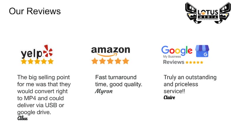 May include: A screenshot of customer reviews for Lotus Media, a video editing company. The reviews are from Yelp, Amazon, and Google. All reviews are positive and include five stars.