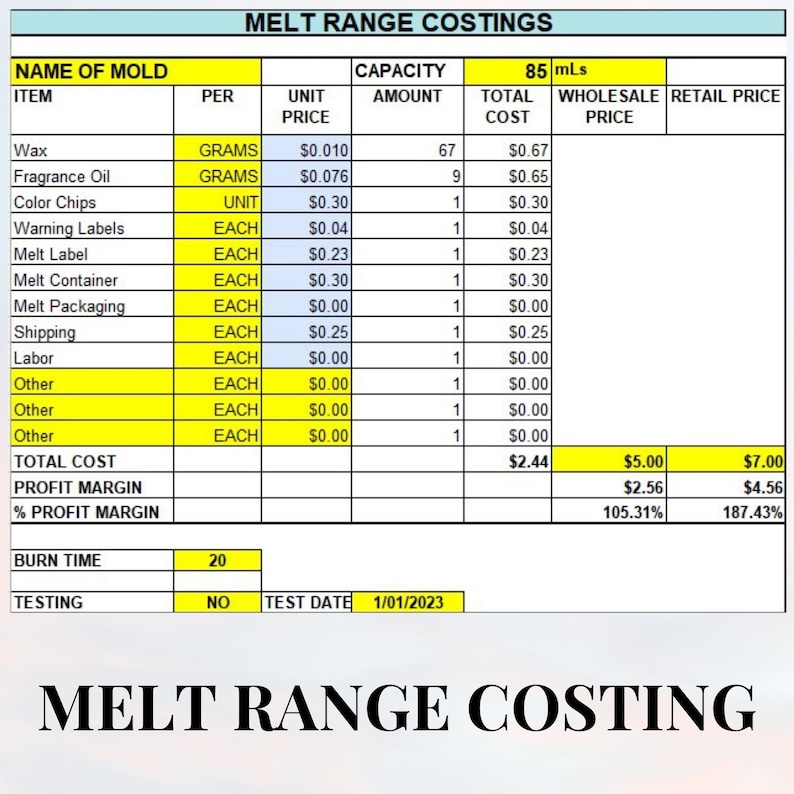 Candle Wax and Fragrance Oil Calculator UPDATED Now Includes Candle