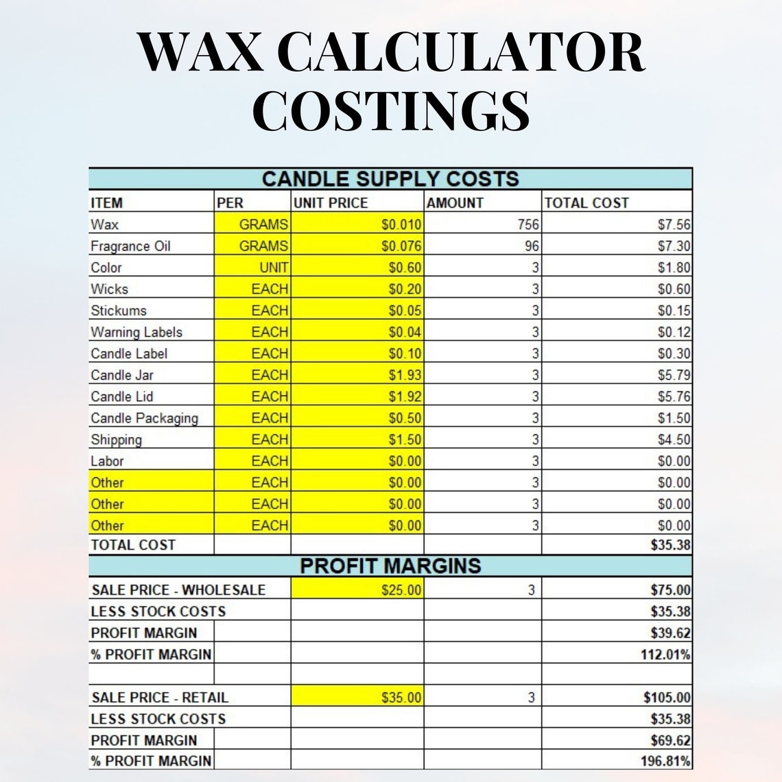 Candle Wax and Fragrance Oil Calculator UPDATED Now Includes Candle