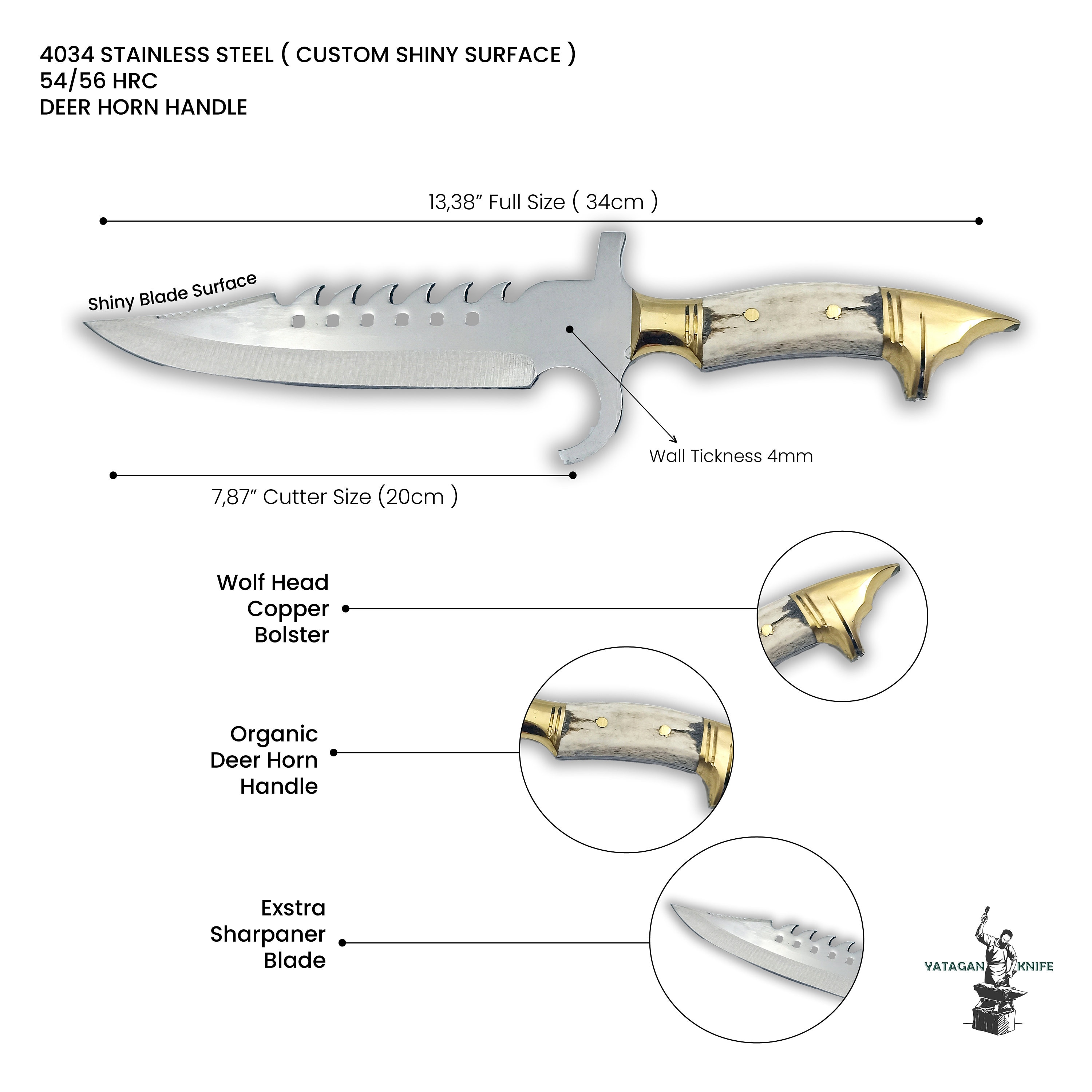 Parts Of A Fixed Blade Knife