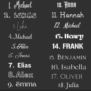 May include: A list of names written in white on a black background. The names are numbered 1 through 18. The names include Michael, Lukas, Luka, Alex, Jonas, Elias, Emma, Anna, Hannah, Henry, Frank, Benjamin, Isabella, Oliver, and Julia.