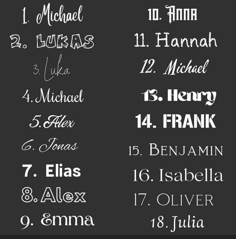May include: A list of names written in white on a black background. The names are numbered 1 through 18. The names include Michael, Lukas, Luka, Alex, Jonas, Elias, Emma, Anna, Hannah, Henry, Frank, Benjamin, Isabella, Oliver, and Julia.