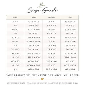 May include: A size guide chart for prints with the heading Size Guide, listing various dimensions in inches, mm, and cm. The text at the bottom reads Fade Resistant Inks, Fine Art Archival Paper, and Unframed Prints, Frames Shown For Illustration Purposes Only.