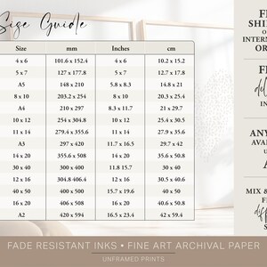 May include: Size guide for unframed prints, showing different sizes in millimeters, inches, and centimeters. The sizes range from 4x6 inches to A2. The text also mentions free shipping on all international orders, free delivery in the UK, and that any size is available up to A2. The text also mentions that you can mix and match from different sets.