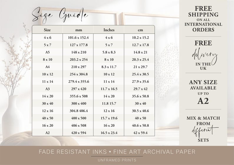May include: Size guide for unframed prints, showing different sizes in millimeters, inches, and centimeters. The sizes range from 4x6 inches to A2. The text also mentions free shipping on all international orders, free delivery in the UK, and that any size is available up to A2. The text also mentions that you can mix and match from different sets.