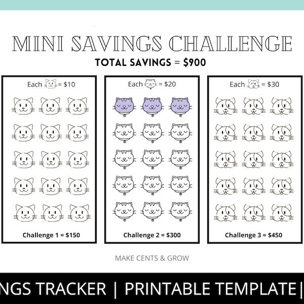 Mini Savings Challenge | Cat Theme | Save 900 | PDF Money Saving Tracker | Budget Challenge | Personal Finance Tool | Printable Worksheet