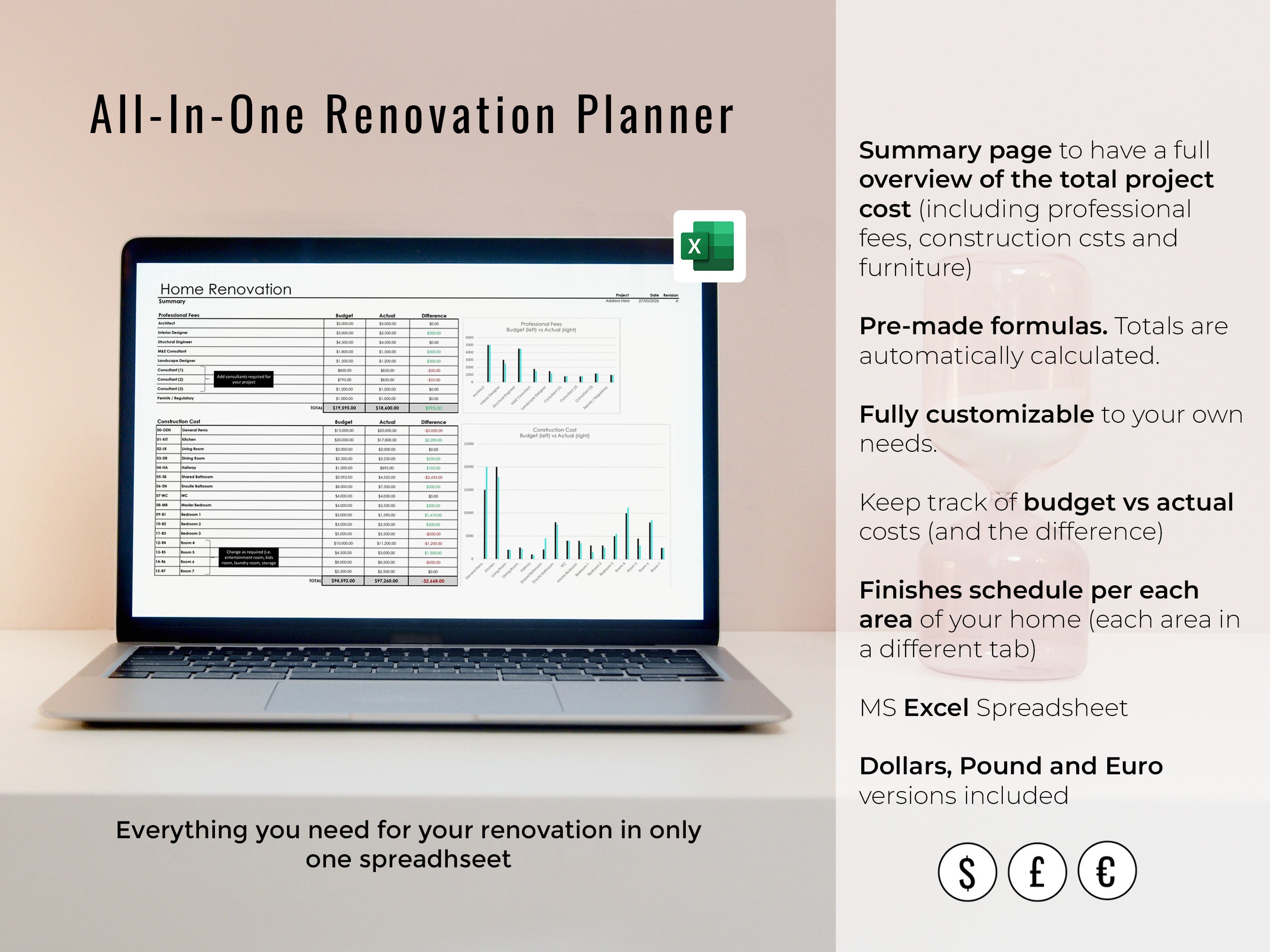 Home Renovation Planner | All-in-one Excel Spreadsheet | Finishes ...
