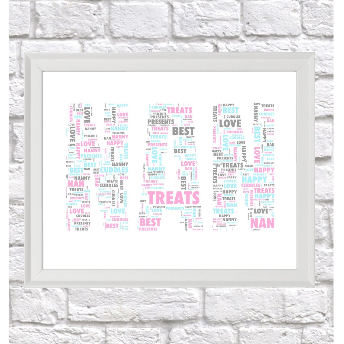 Personalised Name Word Art Print Custom Wall Art Birthday | Etsy