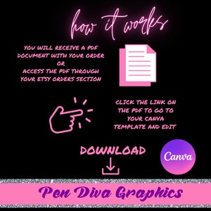 K&ouml;nnte beinhalten: Rosa-wei&szlig;es Grafik mit dem Text "how it works" in Neonrosa. Die Grafik erkl&auml;rt, wie man auf ein PDF-Dokument mit einem Link zu einer Canva-Vorlage zugreift. Der Text "Download" ist in Rosa mit einem Abw&auml;rtspfeil. Das Canva-Logo ist in Lila und Rosa. Der Text "Pen Diva Graphics" ist in Rosa mit einem silbernen Glitzerhintergrund.
