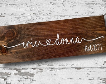 May include: A rustic wooden sign with the names "eric & donna" and the date "est. 1977" written in white paint.