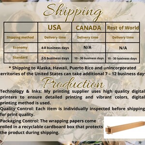 Puede incluir: Una tabla que muestra los tiempos de env&iacute;o para Estados Unidos, Canad&aacute; y el resto del mundo. La tabla enumera los m&eacute;todos de env&iacute;o, los tiempos de entrega y se&ntilde;ala que el env&iacute;o a Alaska, Haw&aacute;i, Puerto Rico y los territorios no incorporados de los Estados Unidos puede tardar entre 7 y 12 d&iacute;as h&aacute;biles adicionales.