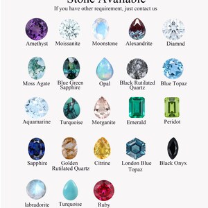 May include: A chart of different gemstones, including amethyst, moissanite, moonstone, alexandrite, diamond, moss agate, blue green sapphire, opal, black rutilated quartz, blue topaz, aquamarine, turquoise, morganite, emerald, peridot, sapphire, golden rutilated quartz, citrine, London blue topaz, black onyx, labradorite, turquoise, and ruby.