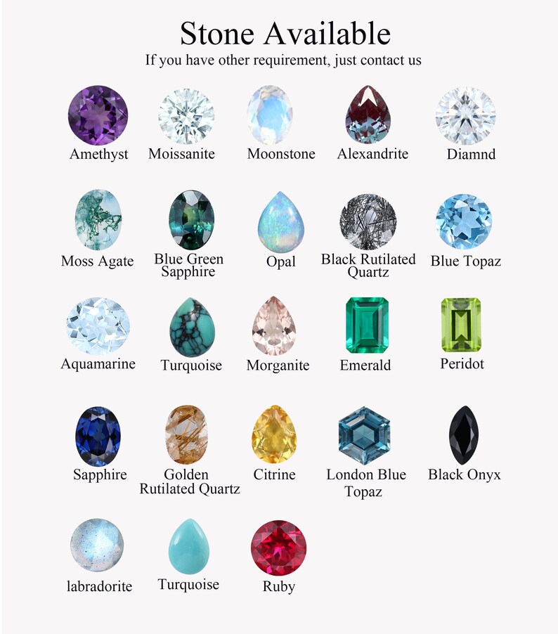 May include: A chart of different gemstones, including amethyst, moissanite, moonstone, alexandrite, diamond, moss agate, blue green sapphire, opal, black rutilated quartz, blue topaz, aquamarine, turquoise, morganite, emerald, peridot, sapphire, golden rutilated quartz, citrine, London blue topaz, black onyx, labradorite, turquoise, and ruby.