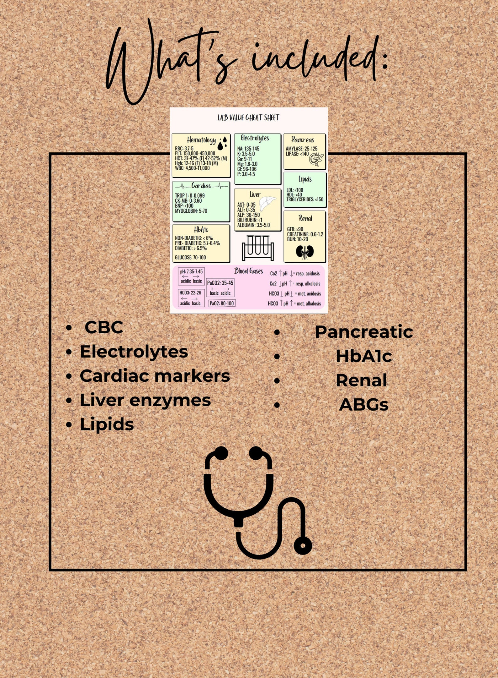 Lab Values Cheat Sheet for Nurses - Etsy
